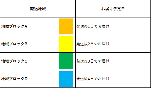 お届け予定日表.png